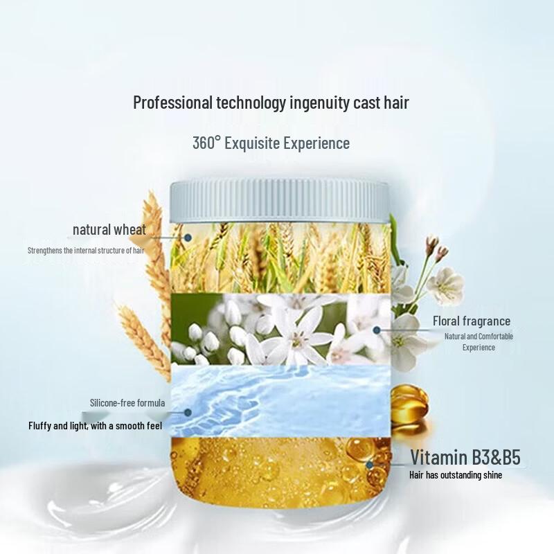 Schwarzkopf Professional Exclusive Repair & Shine 1L Hair Care Set