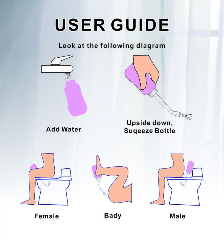Postpartum Perineal Care Portable Bidet Bottle Foldable Manufacturer Clean Body TRAVEL BIDET