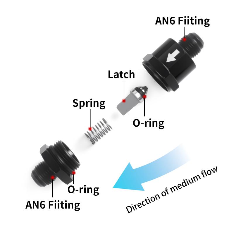 1PCS Aluminium Non Return One Way Check Valve Shuttle Type Check Valve Adapter Black for Car Engines Fuel/Hydraulic AN6 AN8 AN10