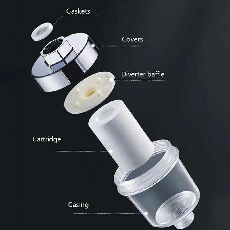 Plastic Faucet Filter, Kitchen Bathroom Shower Toilet Water Heater Washing Machine Filter, Tap Water Purifier, for Home Use