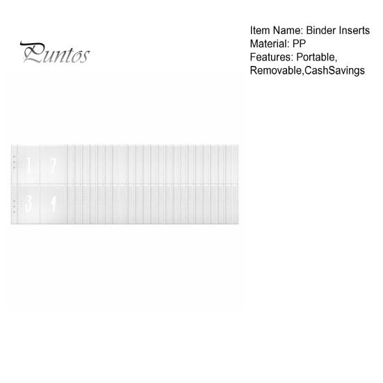 25 Sheets 100 Envelopes Money Saving Challenge Replacement Binder Inserts Easy & Funny Way To Save Money Pre-labeled 1-100 Money Pouches for