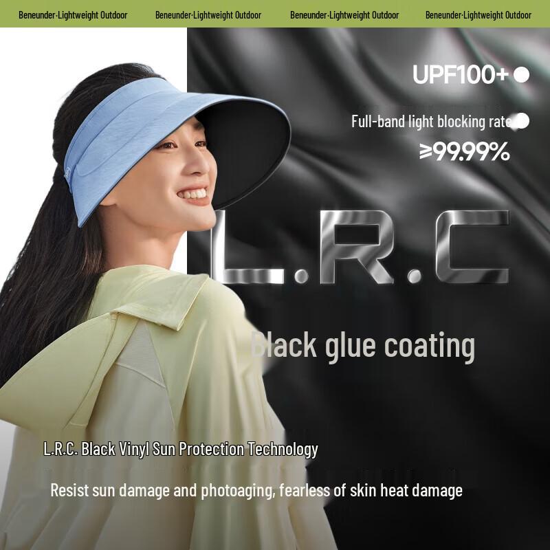 Beneunder Roll-Up Sun Visor