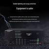 BOYANG 8-Channel HDMI Fiber Optic Extender
