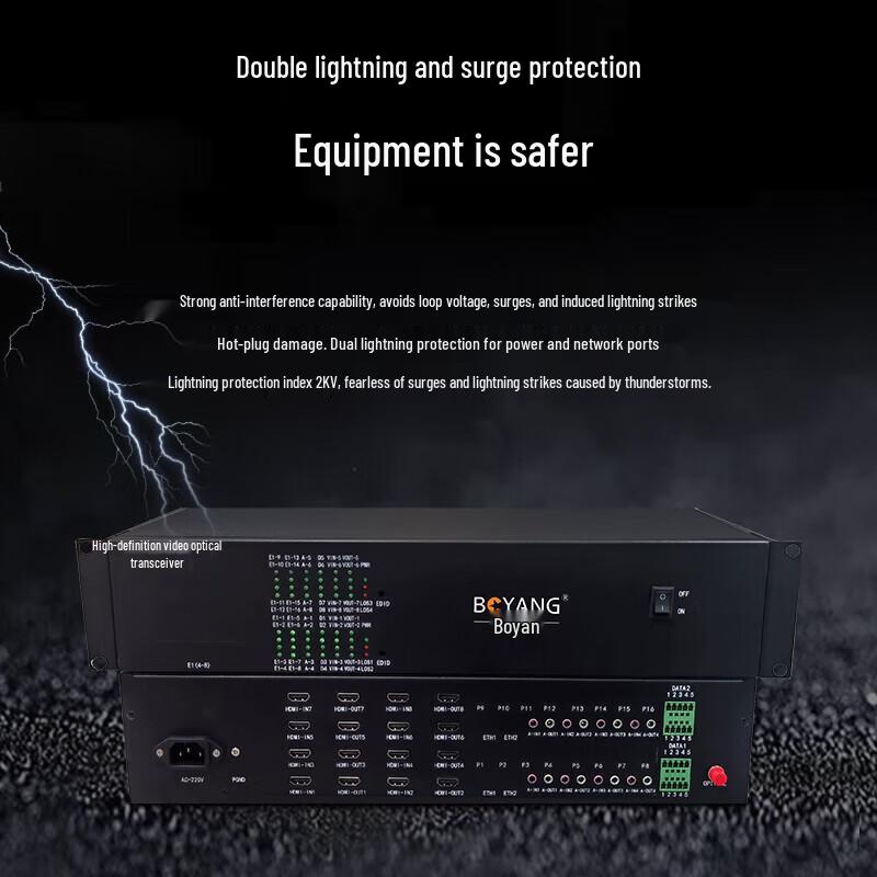 BOYANG 8-Channel HDMI Fiber Optic Extender