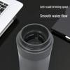 Thermos TCTC-550 Pure Titanium Vacuum Insulated Mug