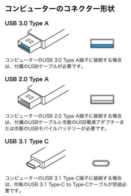 STEINBERG UR22C Audio USB for Cubase Interface, 2-in/2-out, 3.0 (Type-C) compatible, AI, 32-bit/192kHz