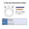 EPDM Rubber O-Ring Seal