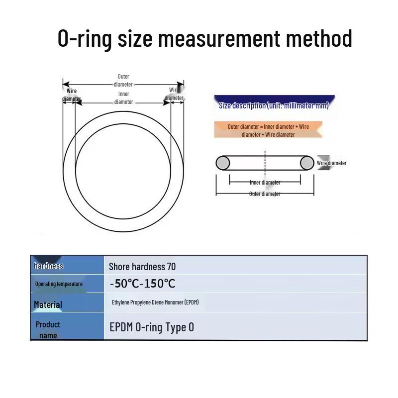 EPDM Rubber O-Ring Seal