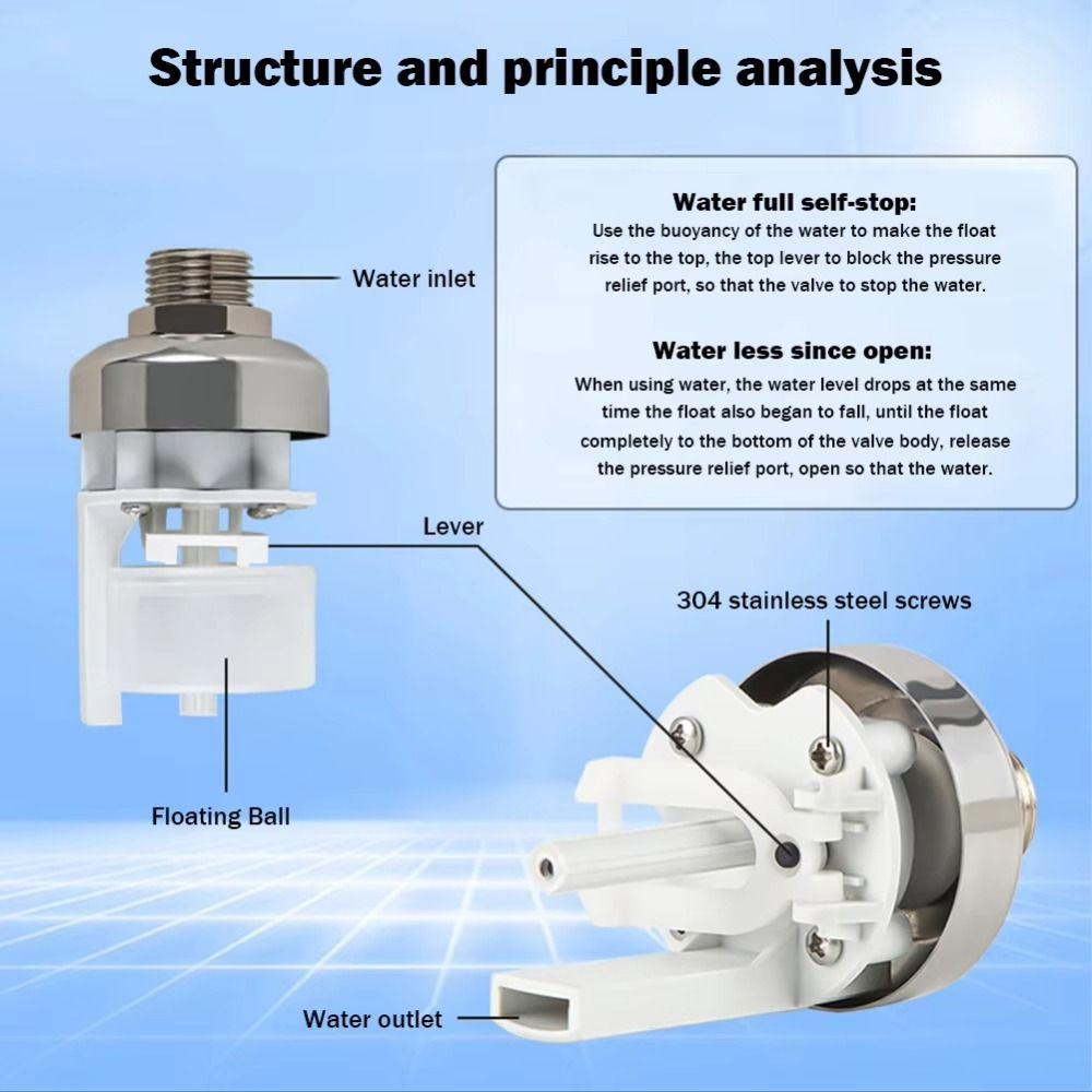 Stainless Steel Water Tank Shutoff Valve Waterproof Automatic Closing Valve  Kitchen