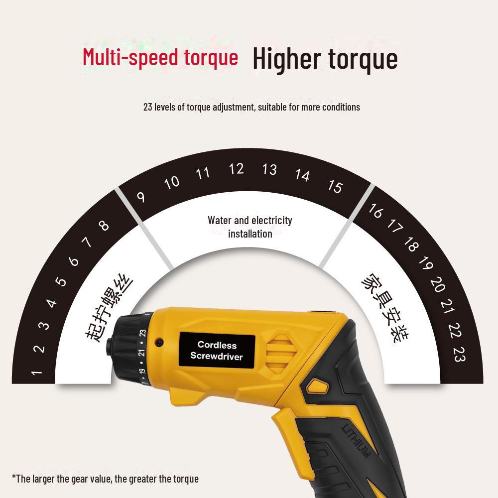 "Multi-Function Lithium Electric Screwdriver with Torque Adjustment and Frosted Storage Box for DIY Home Improvement"