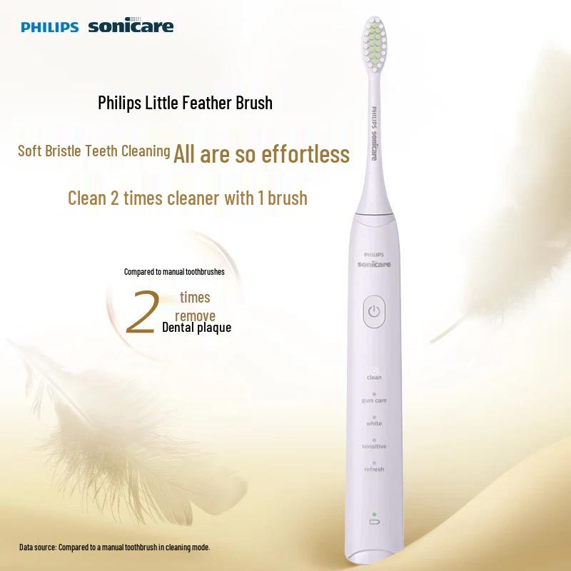 

Philips HX2471/02 Sonic Electric Toothbrush