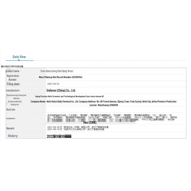 Dove Deeply Nourishing Body Wash