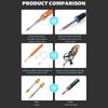 1100A Soldering Iron Lightweight Lithium-Ion Battery