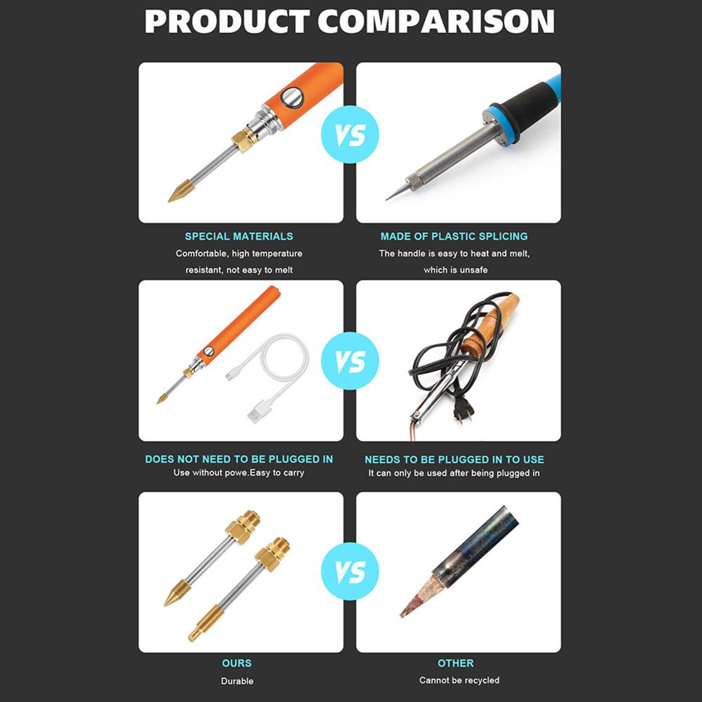 1100A Soldering Iron Lightweight Lithium-Ion Battery