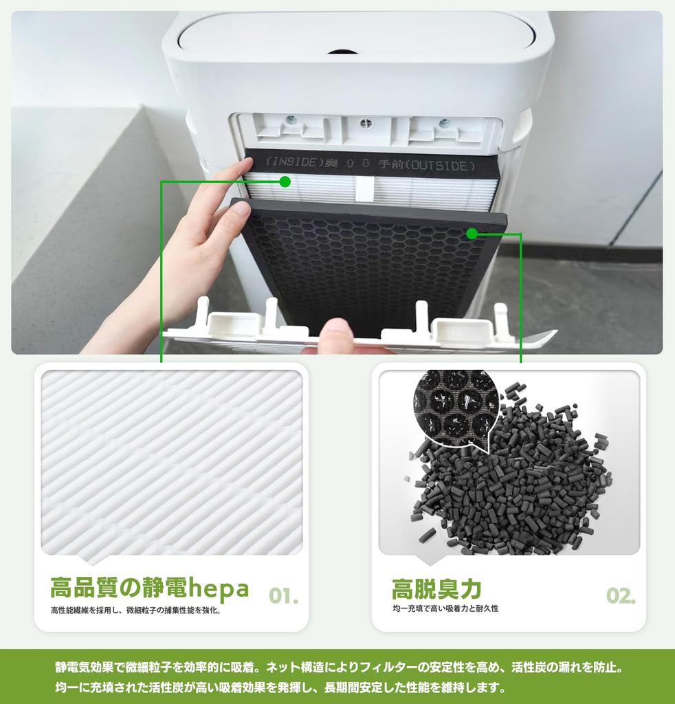 MSHNE Replacement Filters for Sharp Air Deodorizing Filter HEPA Dust Collection Filter Disposable Filter Activated Easy To Compatible with 5