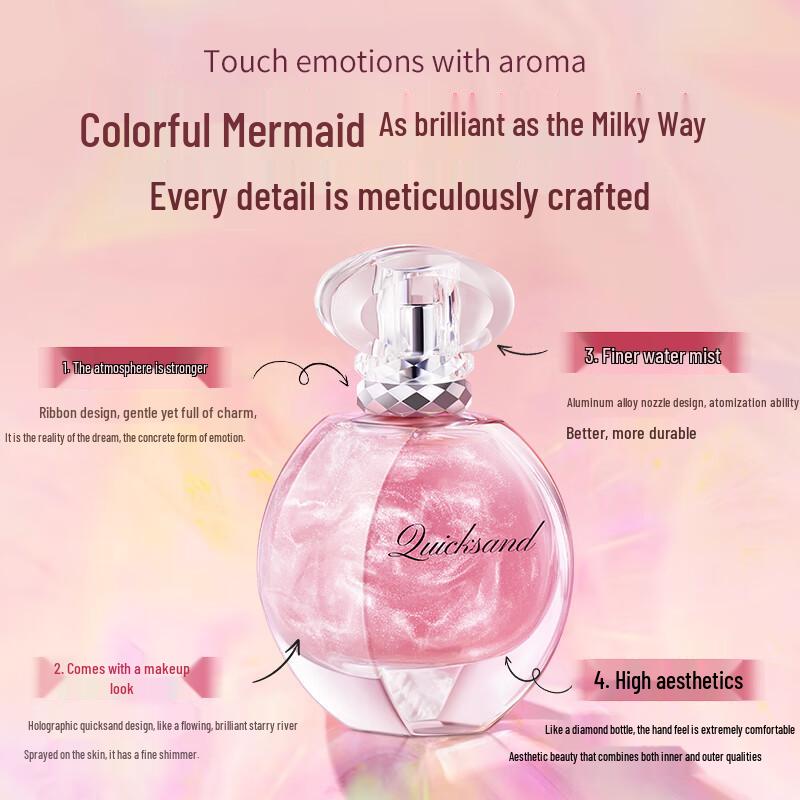 IDX Women's Fragrance Collection