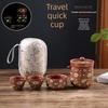 Joogiriistad – Kohvi ja tee komplektid