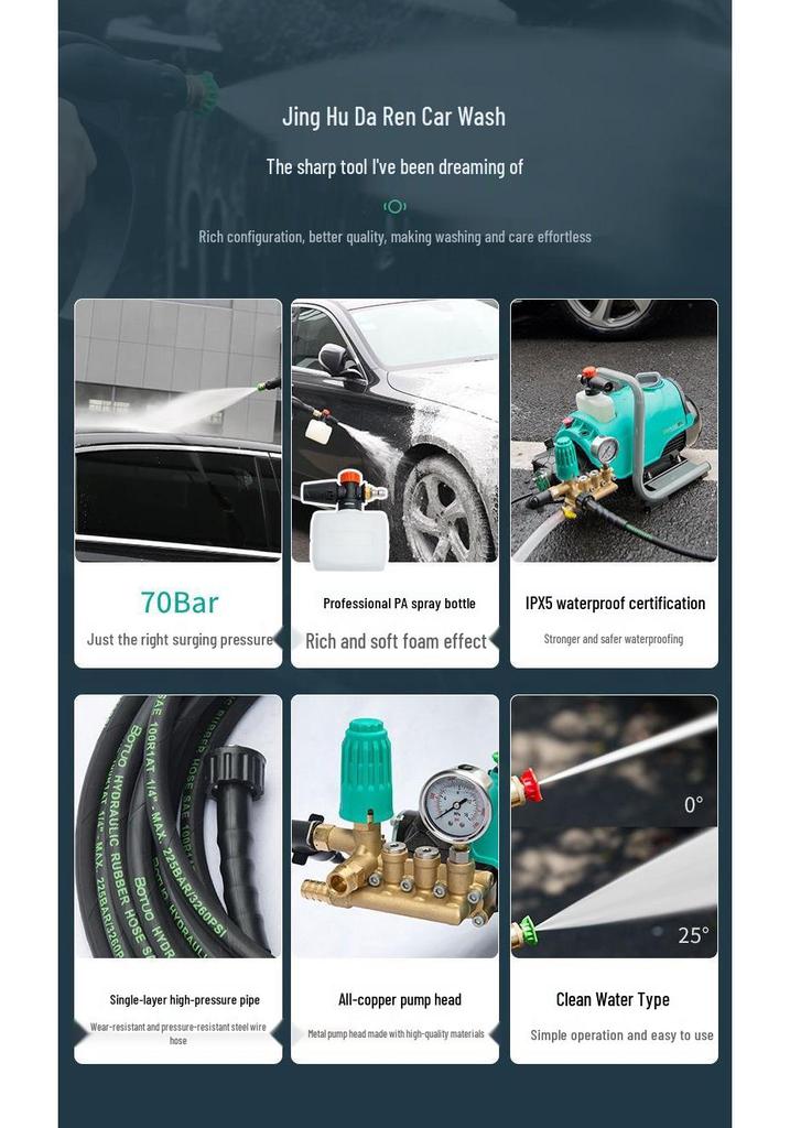Boto Xiaofeifei FM1207 High-Pressure Portable Car Washer with 1.8KW Handheld Crankshaft Pump and Water Gun.