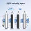 Compatible with Qinyuan Water Purifier Filter Cartridge: Models 5486/5593/8496/8299/8298/8585XZ