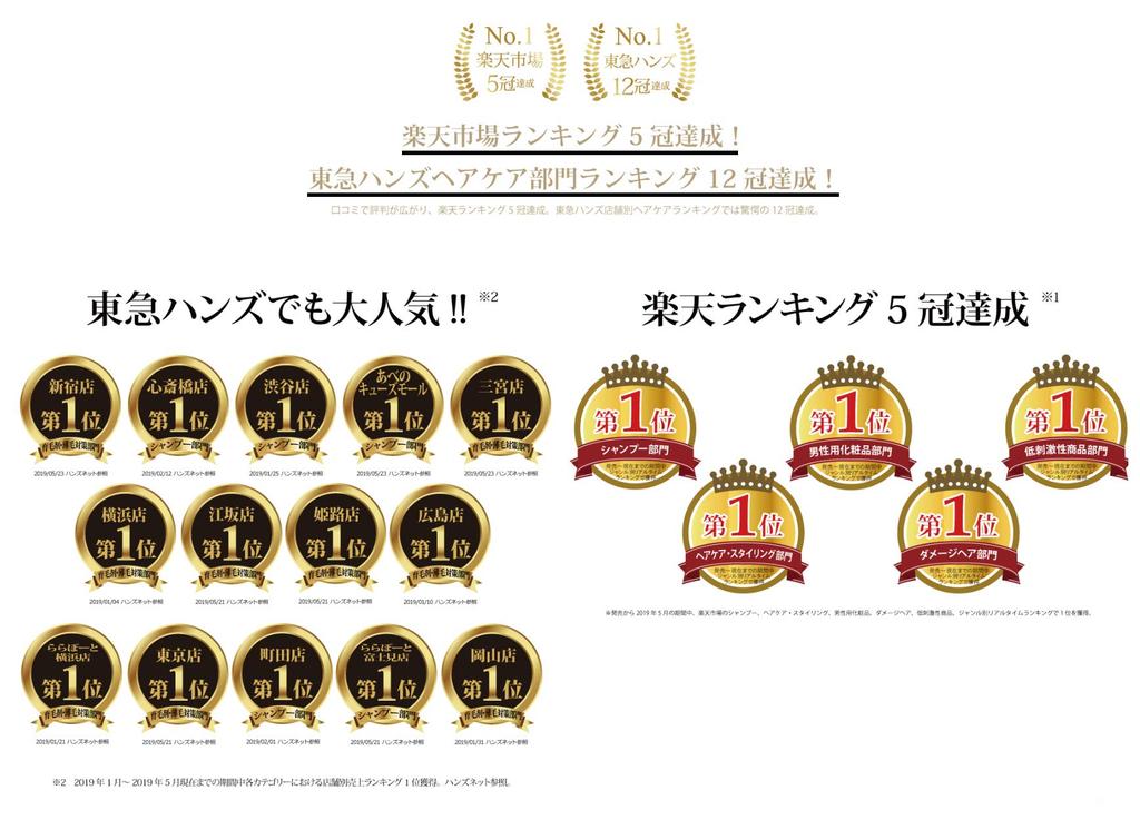 Mongolian Scalp Booster