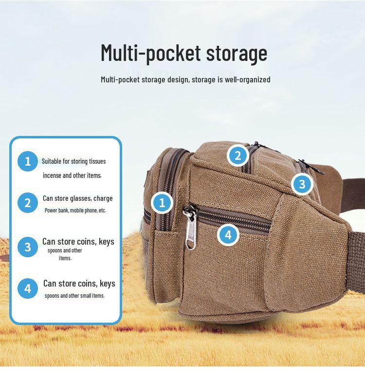 Durable Multi-layer Outdoor Waist Bag - Large Capacity for Running, Phone, Tools, and Money.
