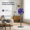 Ventilatore Circolatore d'Aria Moderno 3-in-1 5 Velocità 4 Altezze Silenzioso Portatile Ventilatore a Pedistallo USB-C per Casa Camera da Letto Ufficio Camper Campeggio