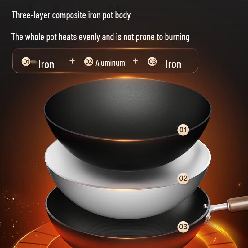 SUPOR Titanium Iron Non-stick Wok