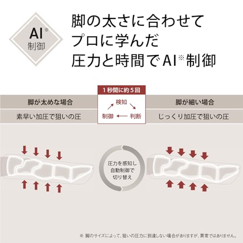 Panasonic Air Massager, Just Peel It Off, Easy Reflex AI, Leg Reflex, Dark Gray EW-RA192-H