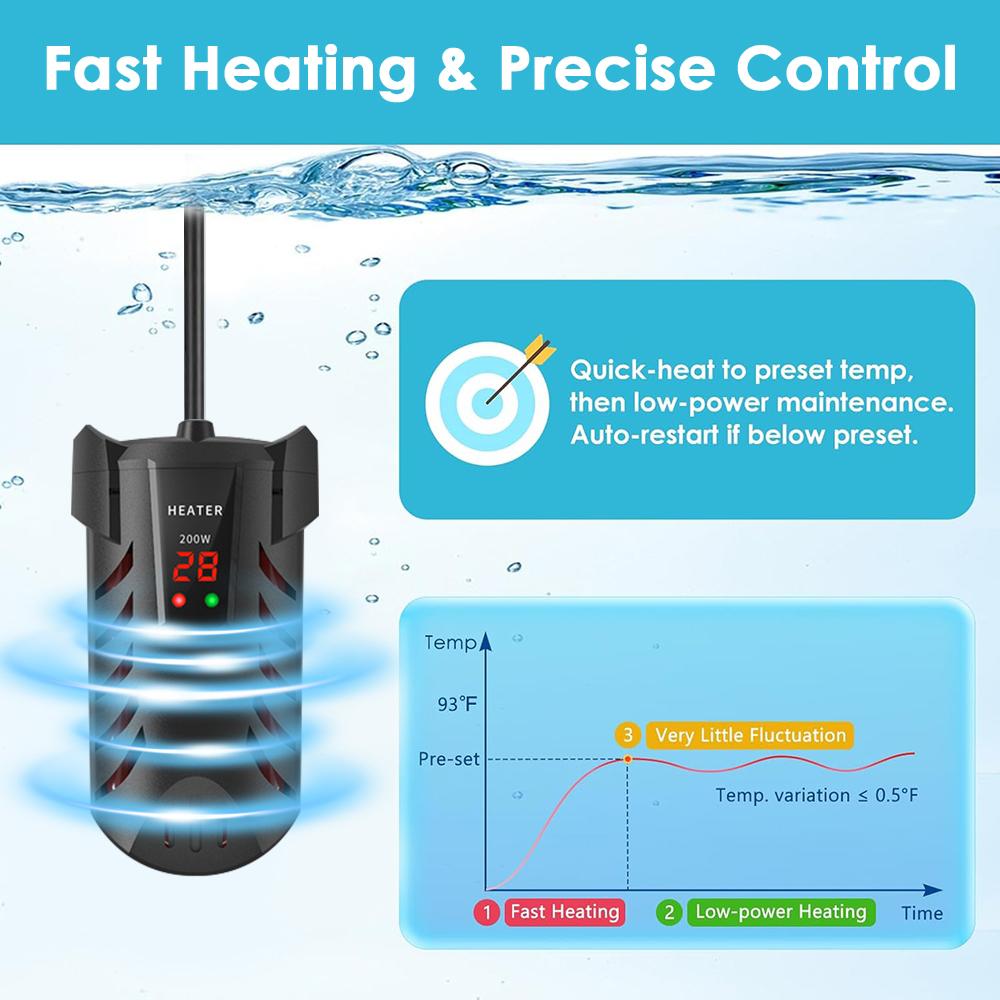 200W Einstellbare Temperatur Mini-Thermostat Heizstab, Tauchbarer Aquarium Schildkrötenbecken Heizstab, Für 90L Fischbecken Kapazität