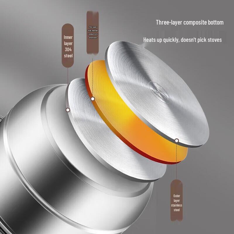 Meichu 26CM 304 Stainless Steel 2-Layer Steamer