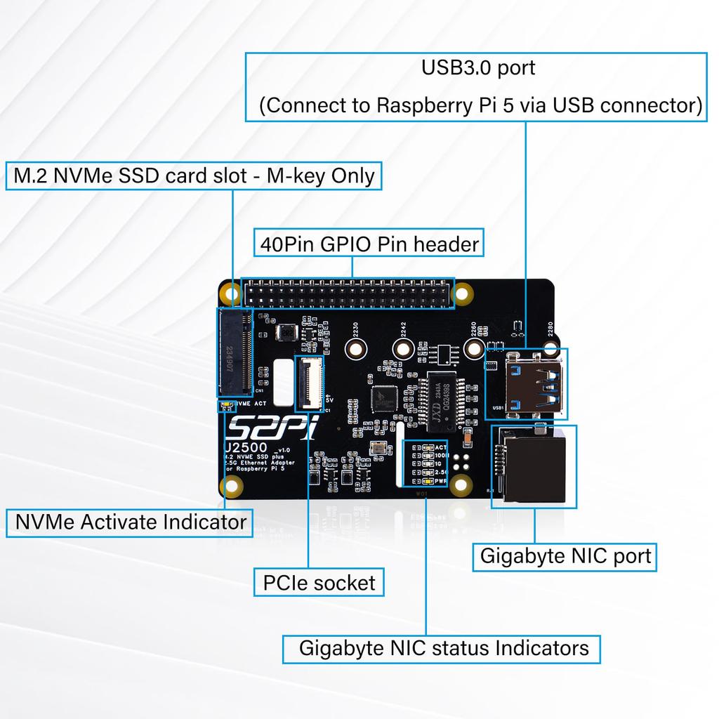 The GeeekPi M.2 NVMe SSD Plus 2.5G Ethernet Adapter is a W01 U2500 Hat expansion board for the Raspberry Pi 5. This board features an NVMe SSD