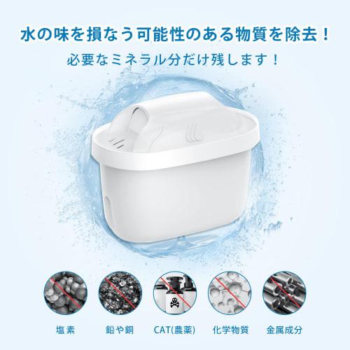 YIZEN Compatible Brita Cartridges for Water Purification, Pot Cartridges, Brita Compatible (Set of 6)