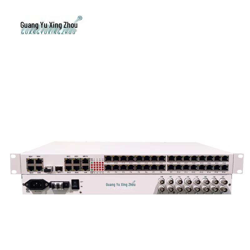 Integrated Multi-Service Fiber Optic Multiplexer