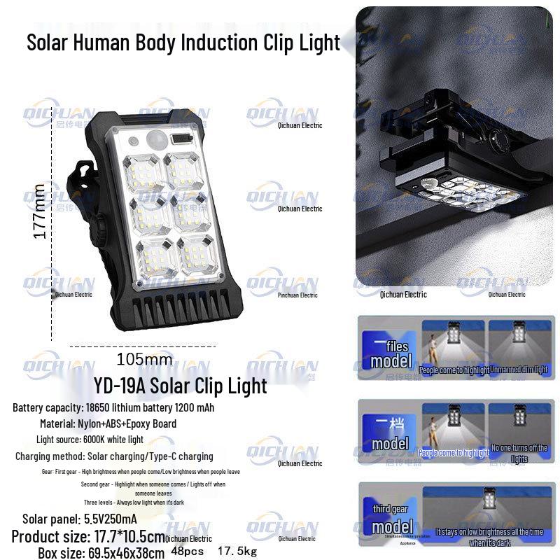 Best-Selling Solar Clip Light: Outdoor, Motion-Sensor, Waterproof Wall or Street Light for Garden/Courtyard