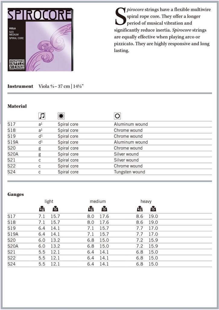 SPIROCORE Viola String Set S23