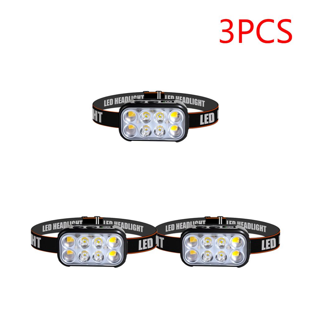 COB LED Headlamp Induction Head Lamp Built-in Battery Type-C Rechargeable Head Flashlight Outdoor Camping Fishing Sensor Headlig