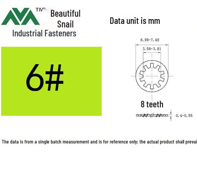 Galvanized Carbon Steel Internal Tooth Washer - US Standard, Sizes: 1/2 , 7/16 , 1/4 , #8, #10