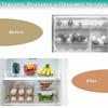 Automatic Rolling Egg Dispenser 1/2/3 Layer Egg Storage Bin Holds 18/32/54 Eggs Sliding Egg Organizer  for Refrigerator