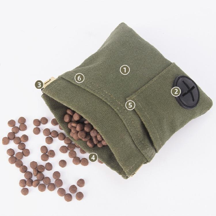 Pet Food Carrying Pouch Treat Bag for Travel Training Leakproof and Food Safe Trainer Pouch Essential