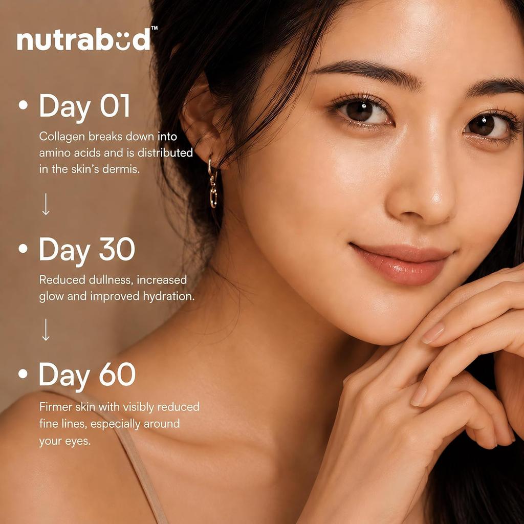 Nutrabud Japanese Marine Collagen Peptides Powder Orange Flavor Supplement For Skin Hair And Nail Health 200g Pack Of 1