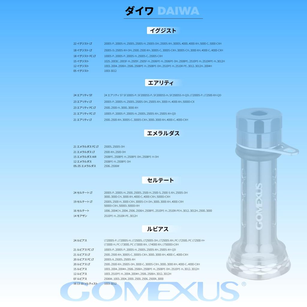 Gomexus Reel Stand for 46mm Spinning Protects Daiwa and Shimano Ultegra and Easy Ideal for Fishing R4-P Reels, Reels, Exist, Stella, Egi-hook