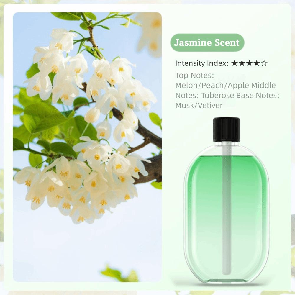 Digitální displej WC Deodorizační difuzér Dobíjecí Automatický Osvěžovač vzduchu s vůní Čistička vzduchu Domov