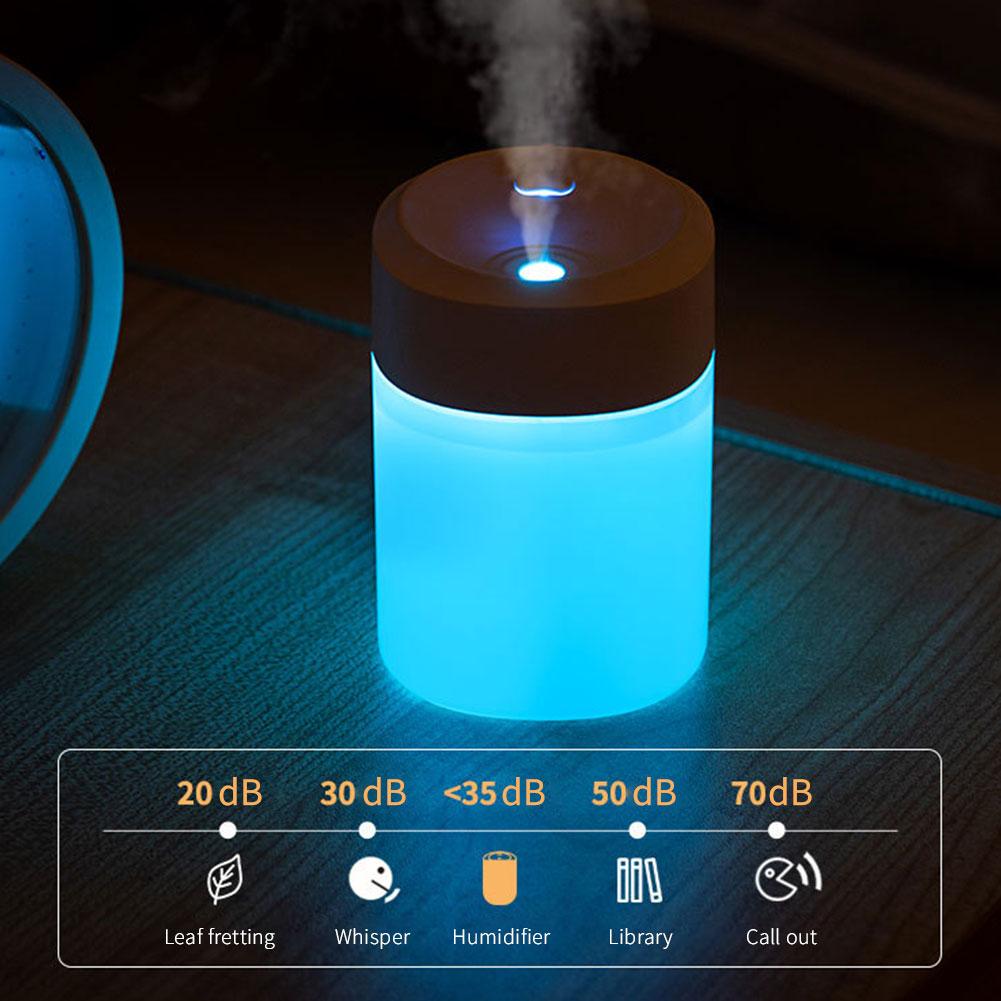 Fashion 200ml Mini Air Humidifier for Bedroom Office with Night Light Essential Oil Diffuser USB Mist Maker Car Air Freshener