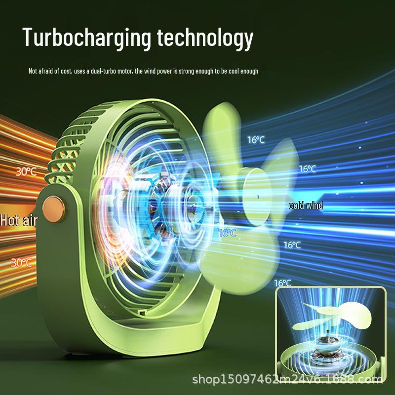 

Compact USB Desktop Fan & Lamp - Wall-Mountable Ceiling Fan for Dorms & Homes Fresh Green [Rechargeable] without Light