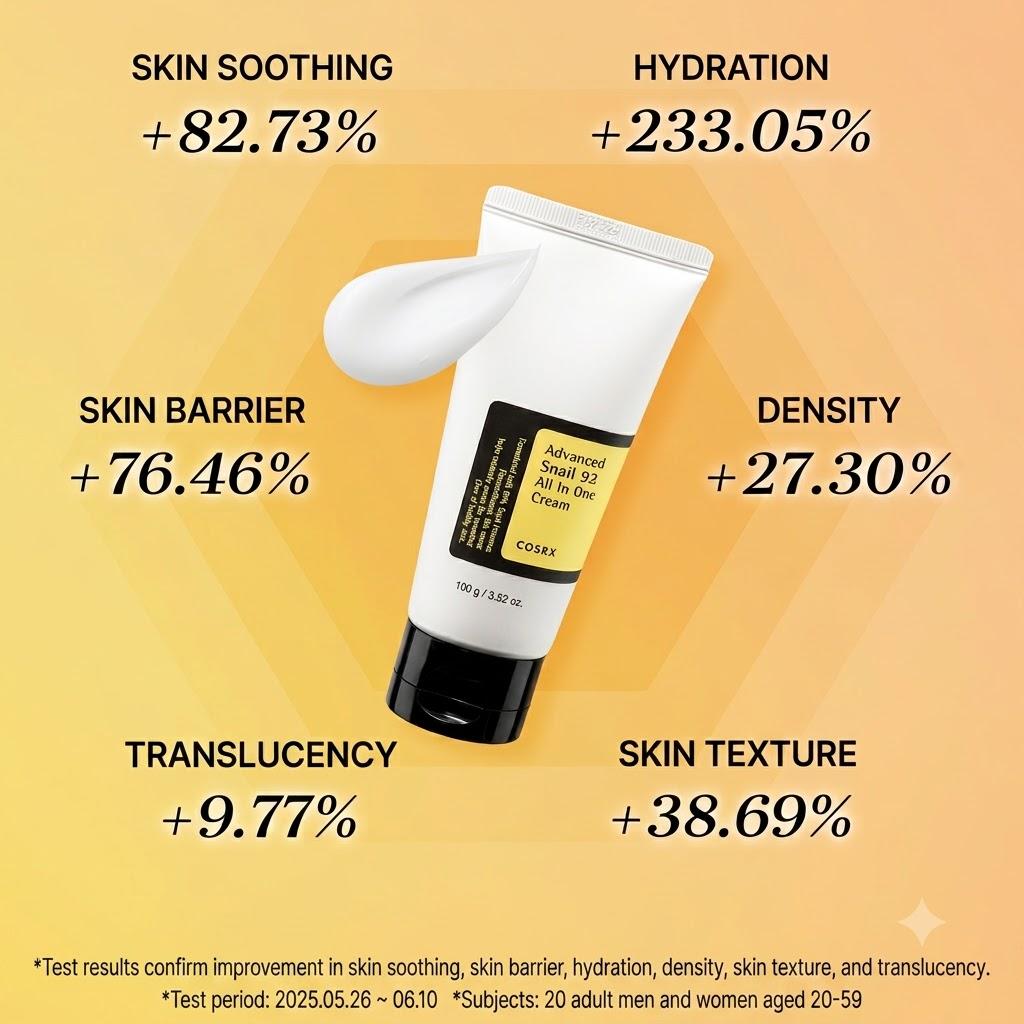 COSRX Advanced Snail 92 All in One Cream 100ml (+Free gift)