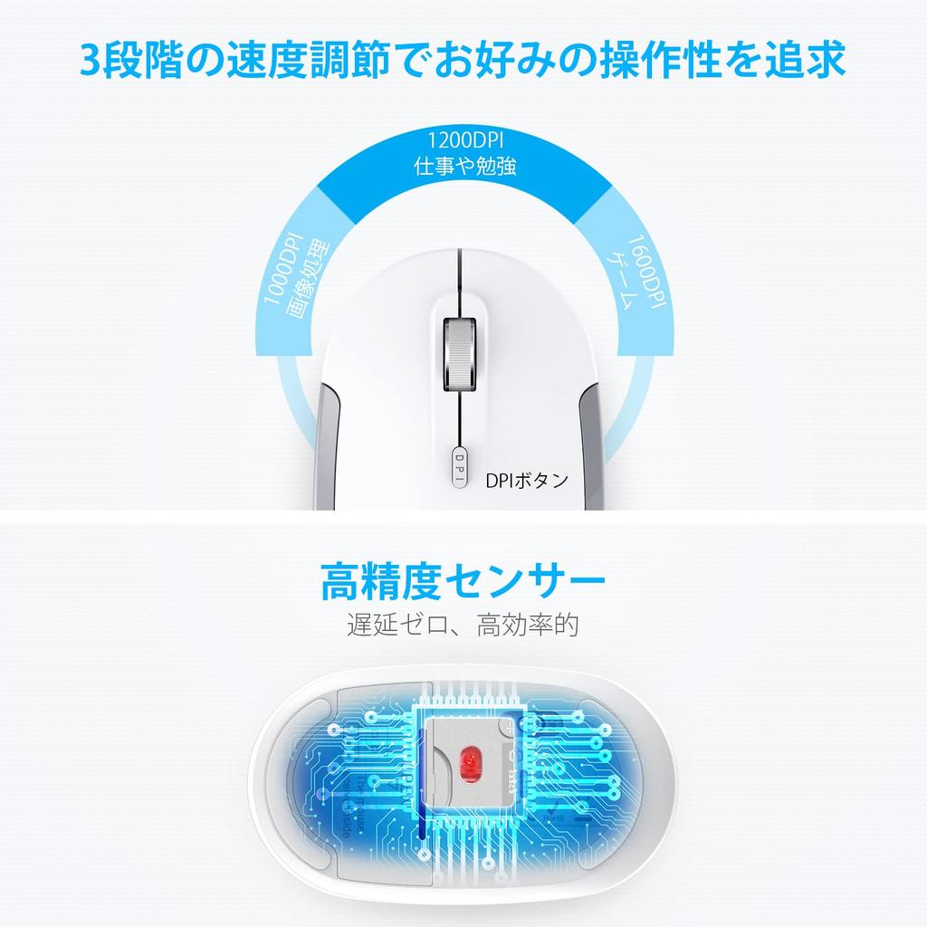 iClever Wireless High Compatible with Mac and GMN41S Mouse, Slim, Quiet, 2.4G, Lightweight, 3-Level DPI, Energy-Saving, Precision, Compact,