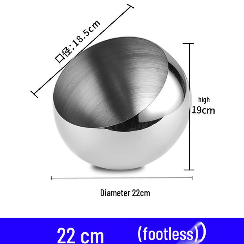 Lainuo Stainless Steel Spherical Condiment Bowl