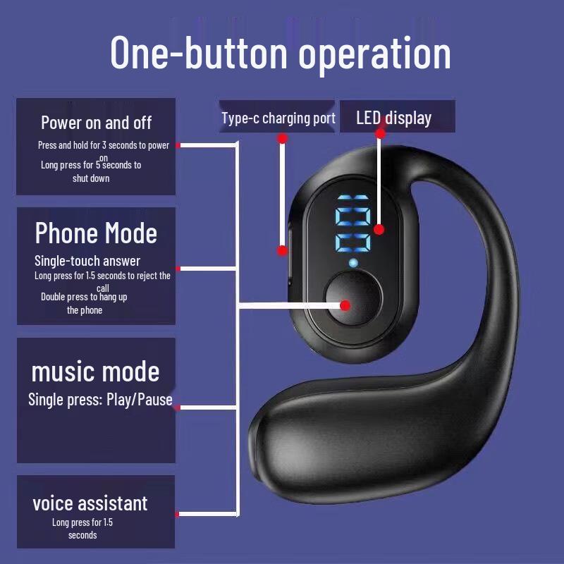 Noise-Canceling Wireless Sports Earphones with Super Long Battery Life for Music and Calls