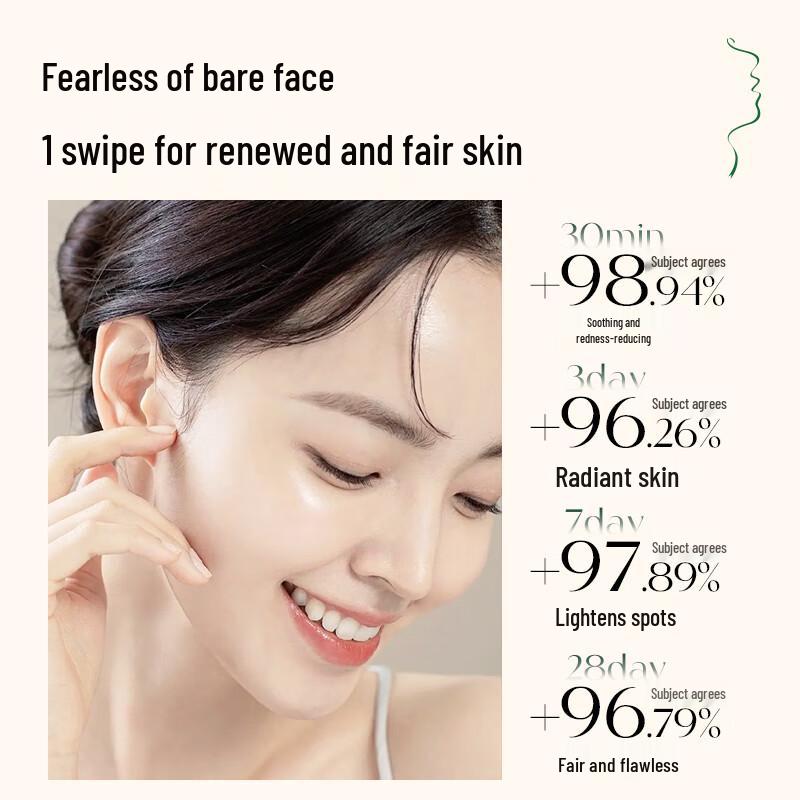 SMREN Tranexamic Acid Brightening Essence