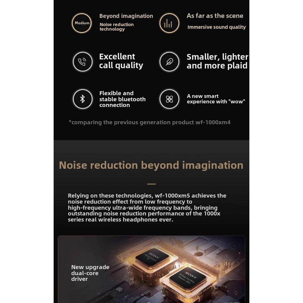 SON.Y WF-1000XM5 Bluetooth Noise Cancelling Earbuds